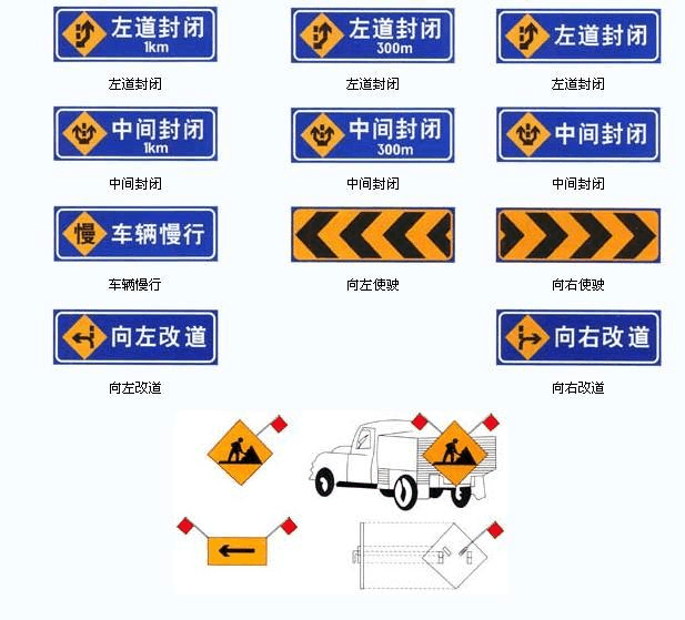 2021年驾考需知：这些人禁止考驾照！